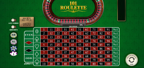 101 Roulette Playtech