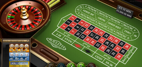 Advanced Roulette NetEnt