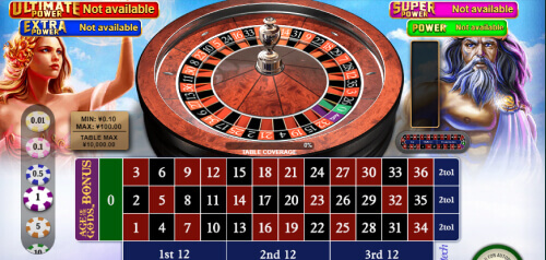 Age Of The Gods Roulette Playtech