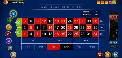 Belatra american-roulette-belatra