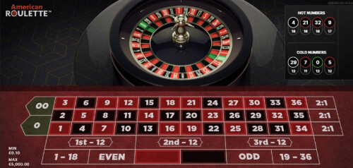 Netent american-roulette-netent-american