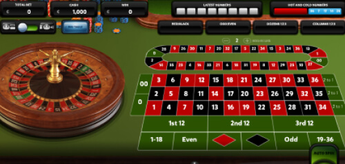 Red Rake Gaming American Roulette