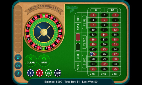 American roulette Roulette77