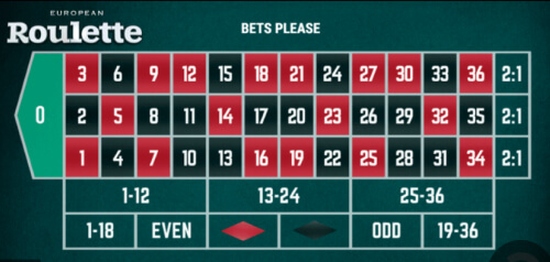 Gamevy european-roulette-gamevy-european