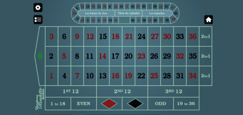 European Roulette Gold Series Microgaming