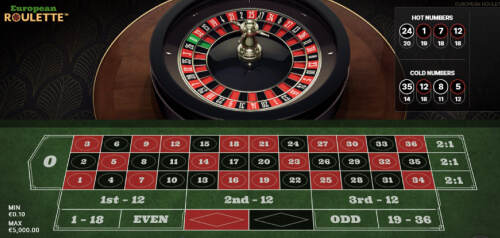 Netent european-roulette-netent-european