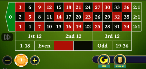 European Roulette PragmaticPlay