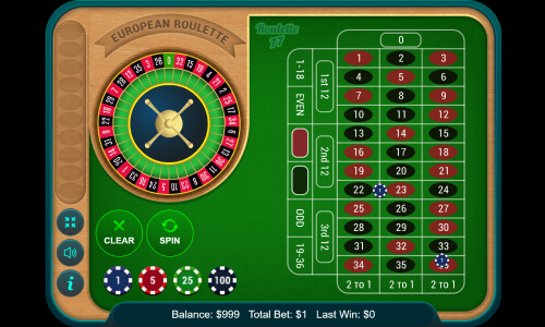 European roulette Roulette77