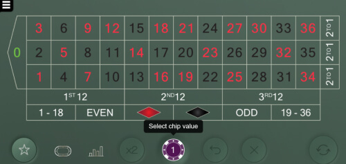 Real Roulette with Caroline Real Dealer