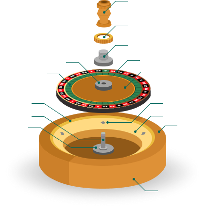 wheel components