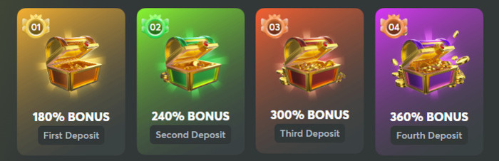 BC.Game casino welcome package